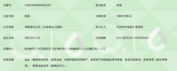 凱楓融資租賃（杭州）如何通過經濟與商務信息咨詢服務鎖定市場機遇